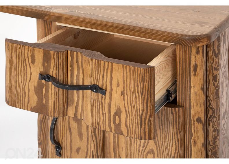 Työpöytä kuvasuurennos