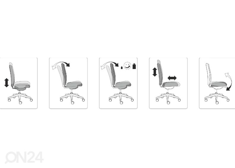 Työtuoli Magna Executive kuvasuurennos