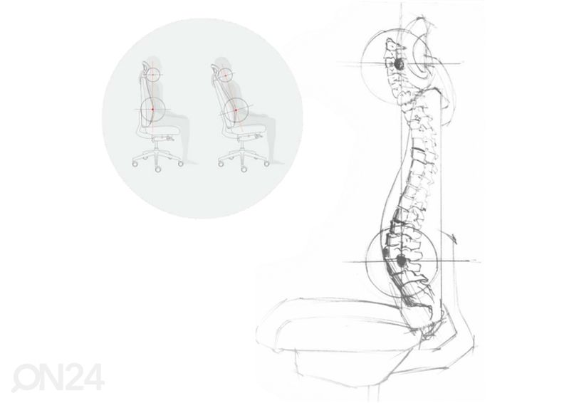 Työtuoli Magna Executive PDH kuvasuurennos