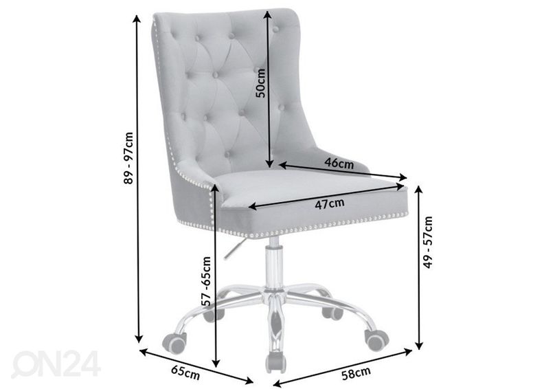 Työtuoli Victorian kuvasuurennos