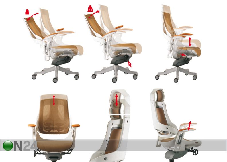 Työtuoli Wau kuvasuurennos