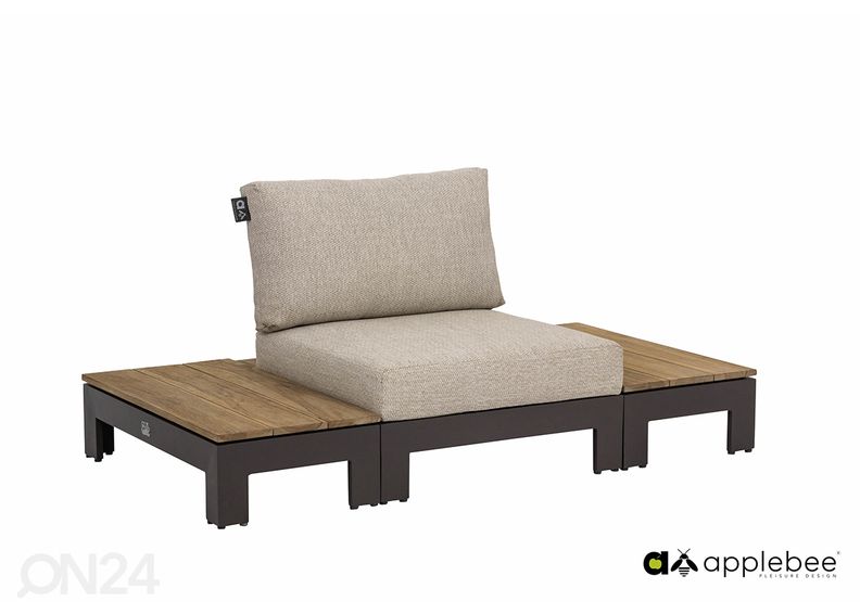 Ulkosohva Sticks & More kuvasuurennos