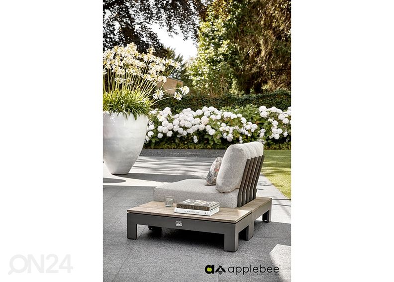 Ulkosohva Sticks & More kuvasuurennos