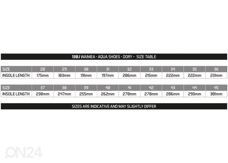 Universaalit vesikengät Dory Waimea kuvasuurennos