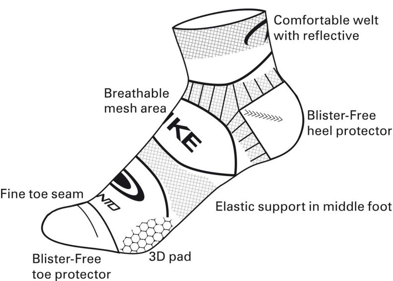 Urheilusukat Avento kuvasuurennos