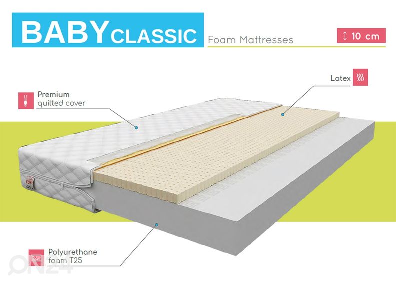 Vaahtomuovipatja Baby Classic Lateks 90x160 cm kuvasuurennos