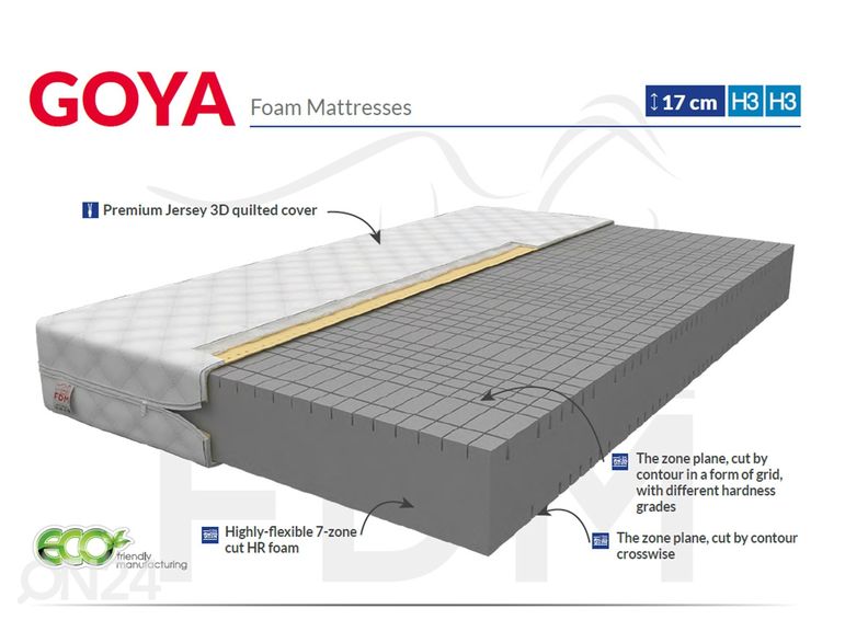 Vaahtomuovipatja Goya 200x200 cm kuvasuurennos