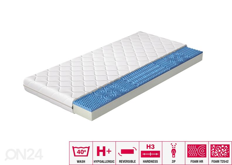 Vaahtomuovipatja Lauren 160x200 cm kuvasuurennos