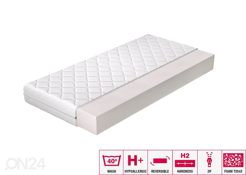 Vaahtomuovipatja Lino 120x200 cm kuvasuurennos