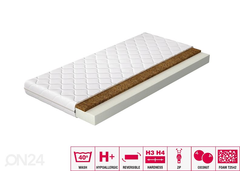 Vaahtomuovipatja Luna 90x200 cm kuvasuurennos