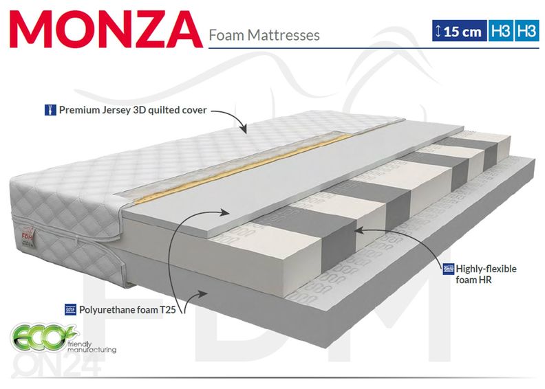 Vaahtomuovipatja Monza 160x200 cm kuvasuurennos