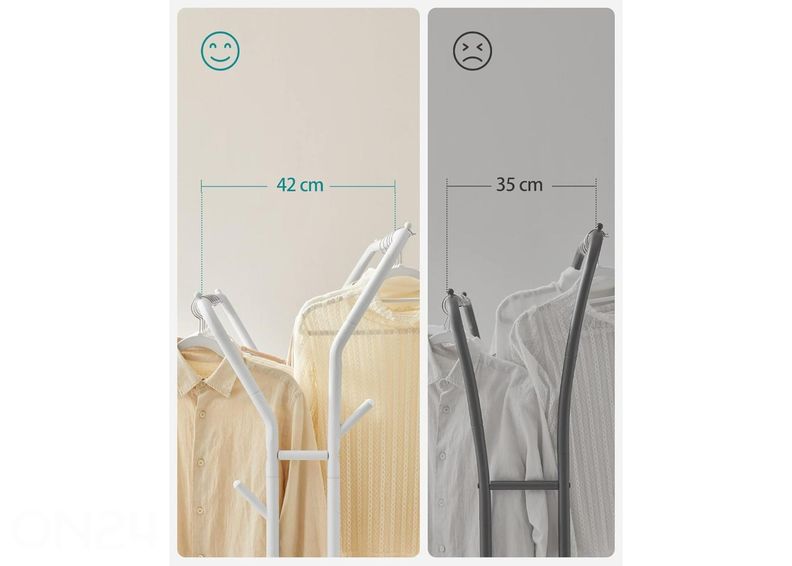 Vaaterekki pyörillä, valkoinen kuvasuurennos