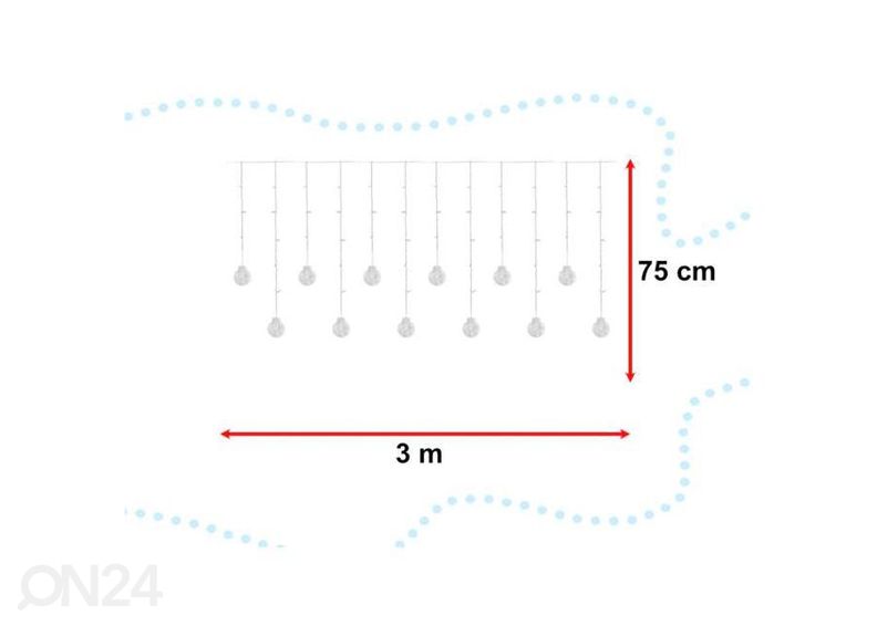 Valoverho 3 m 108LED kuvasuurennos