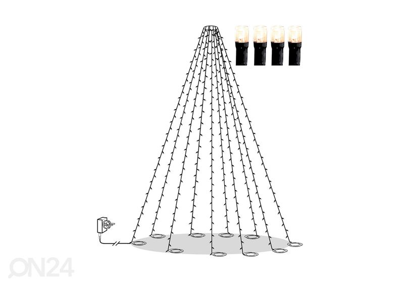 Valoverho Crispy kuvasuurennos