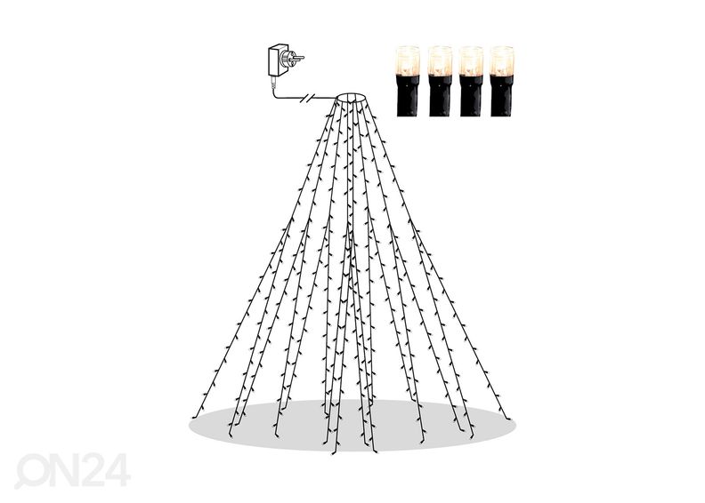 Valoverho Serie kuvasuurennos