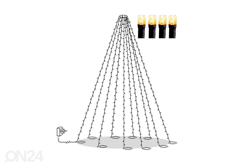 Valoverho Serie, 700cm kuvasuurennos