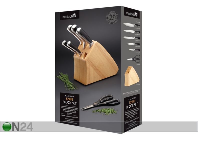 Veitsisarja, 6-osainen kuvasuurennos