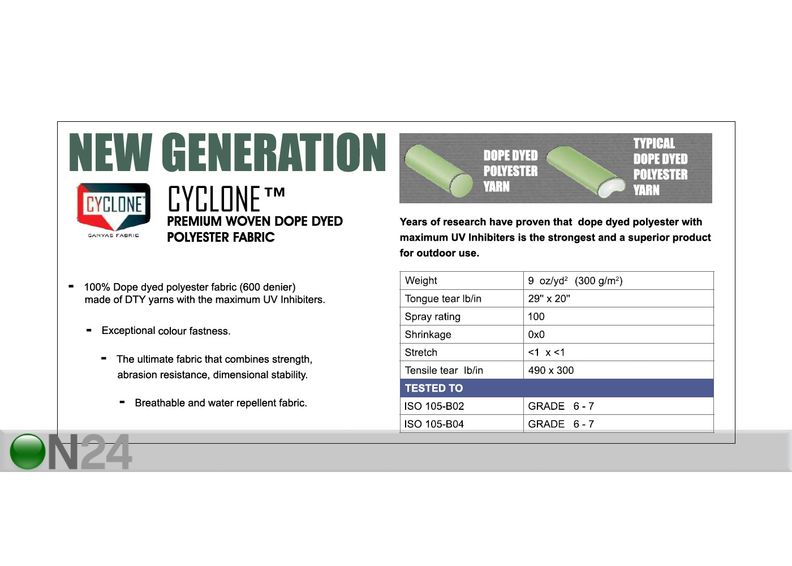Venepeite avoveneille 3.9-4.1 m kuvasuurennos