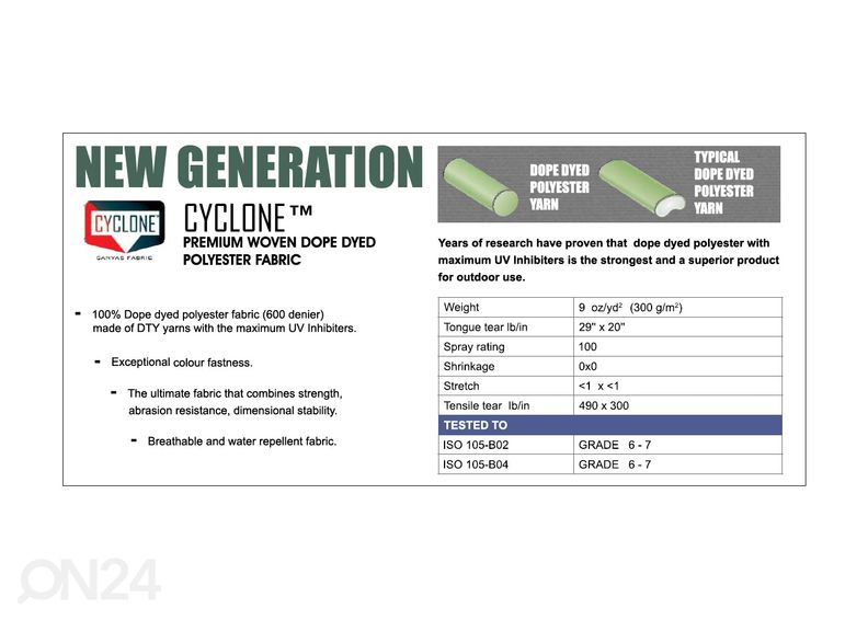Venepeite avoveneille 4.3-4.5 m kuvasuurennos