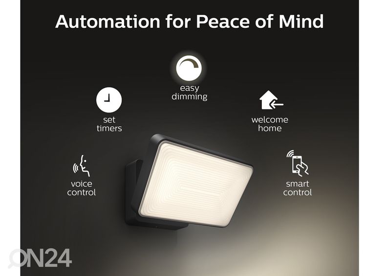 Welcome Hue White -ulkovalaisin IP44 kuvasuurennos