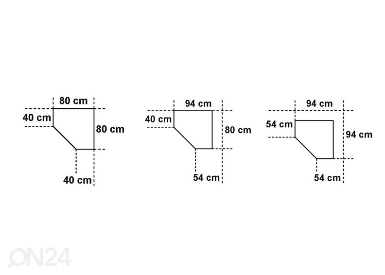 Yläkulmakaappi MRK 507 kuvasuurennos