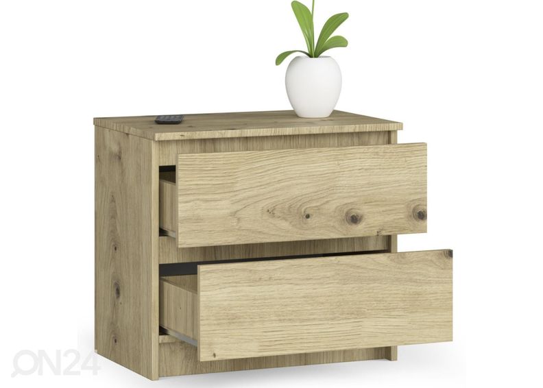 Yöpöytä kuvasuurennos