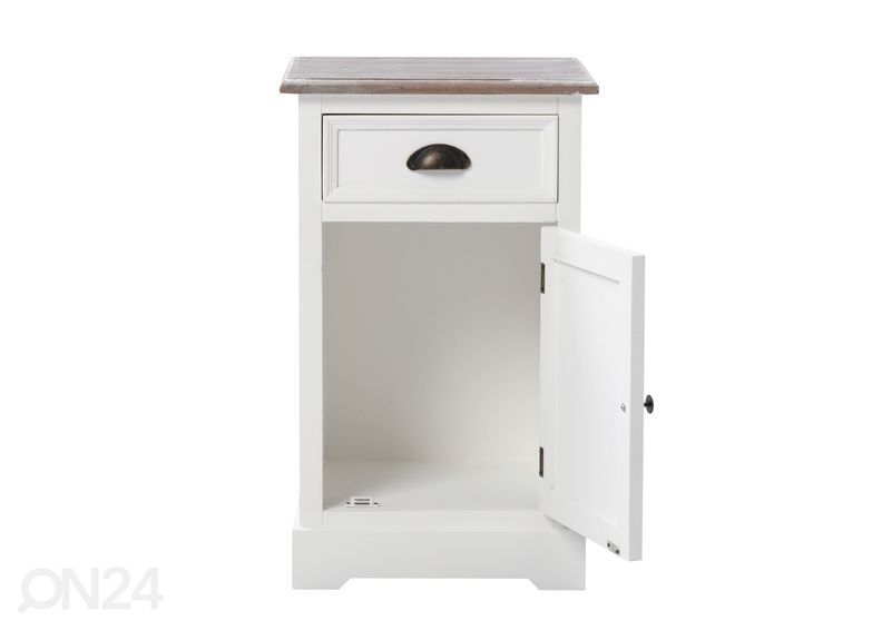 Yöpöytä, oikea kuvasuurennos