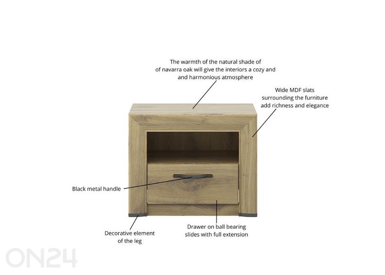 Yöpöytä Sapori kuvasuurennos