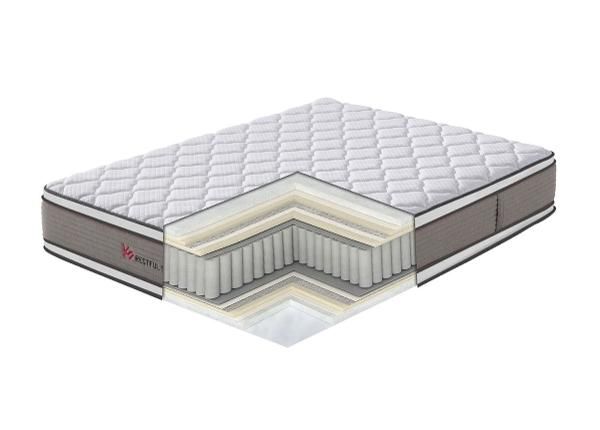Joustinpatja Harmony Duo Bliss 160x200 cm