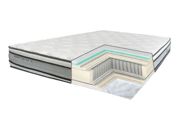 Joustinpatja Harmony Duo King 180x200 cm