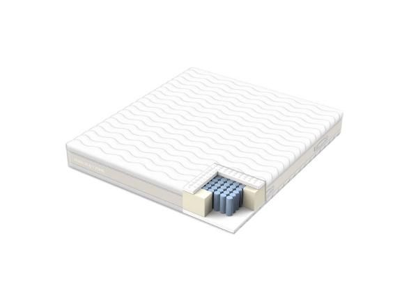 Joustinpatja Kuka Duo 7 Zone 120x200xH23 cm