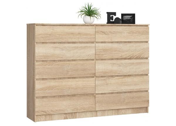 Lipasto 160 cm