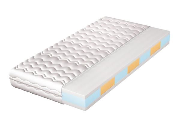 Patja Apollo 90x200 cm