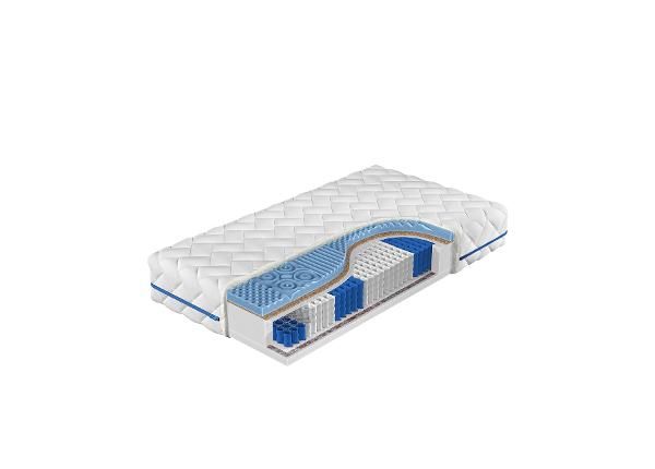 Patja Blue Hard 80x200 cm