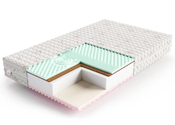 Patja Savona 160x200 cm