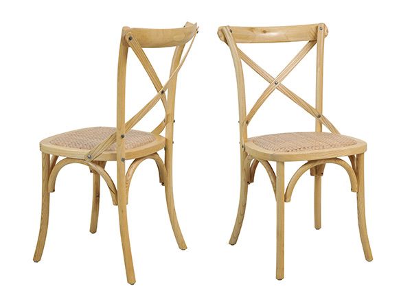 Ruokatuoli Kenas, 2 kpl