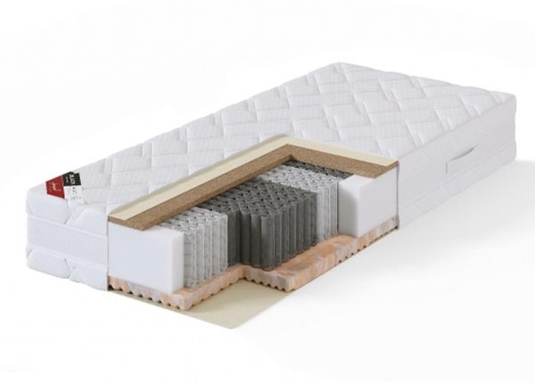 Sleepwell joustinpatja BLACK ORTHOPEDIC 90x200 cm