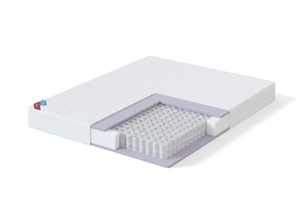 Sleepwell joustinpatja BLUE POCKET 120x200 cm