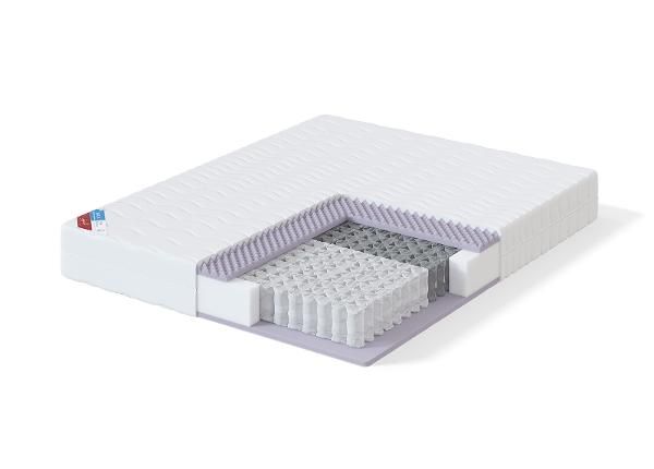 Sleepwell joustinpatja BLUE POCKET PLUS 180x200 cm