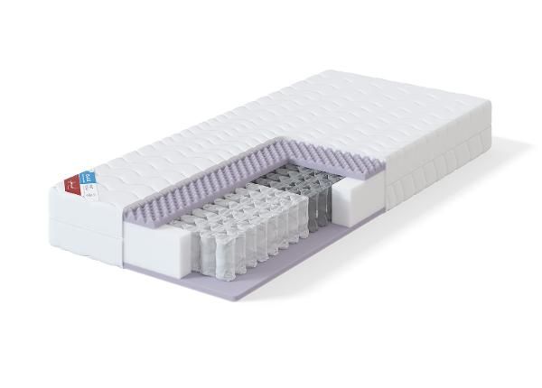 Sleepwell joustinpatja BLUE POCKET PLUS 90x200 cm