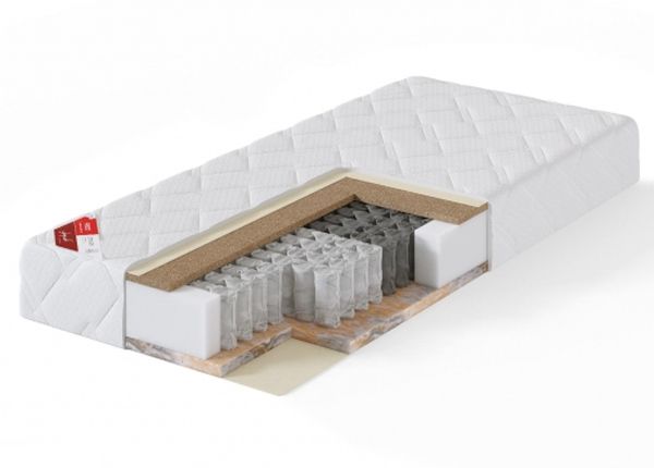 Sleepwell joustinpatja RED ORTHOPEDIC 120x200 cm
