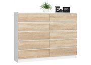 Lipasto 160 cm