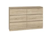 Lipasto Roya 120 cm Lipasto Roya 120 cm