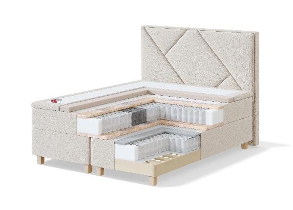 Sleepwell jenkkisänky RED CONTINENTAL 140x200 cm